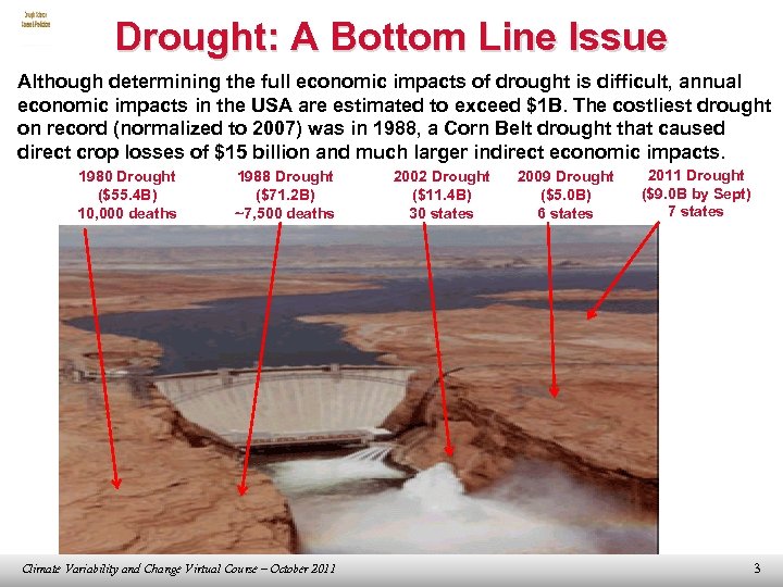 Drought: A Bottom Line Issue Although determining the full economic impacts of drought is