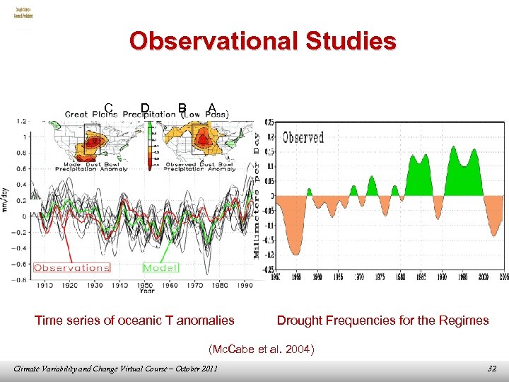 Observational Studies C D B A Time series of oceanic T anomalies Drought Frequencies