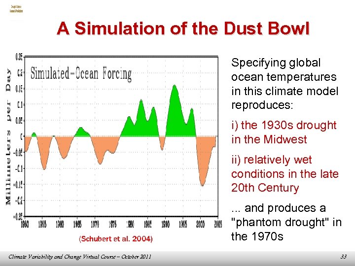 A Simulation of the Dust Bowl Specifying global ocean temperatures in this climate model