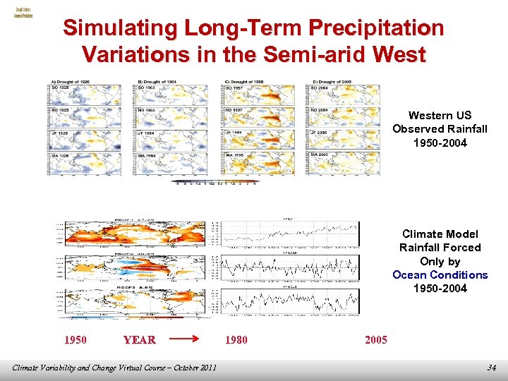 Simulating Long-Term Precipitation Variations in the Semi-arid Western US Observed Rainfall 1950 -2004 Climate