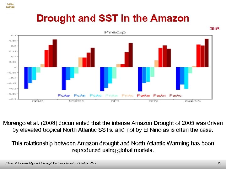 Drought and SST in the Amazon 2005 Morengo et al. (2008) documented that the