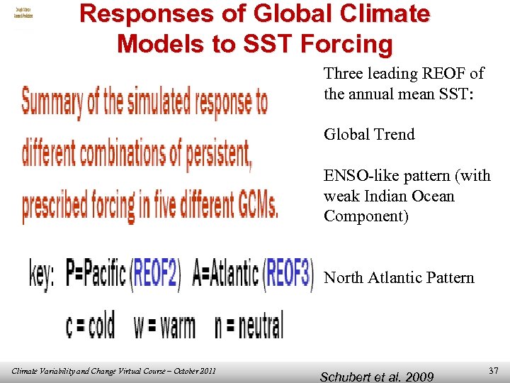 Responses of Global Climate Models to SST Forcing Three leading REOF of the annual