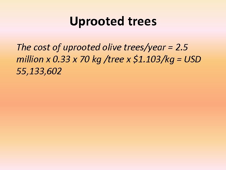 Uprooted trees The cost of uprooted olive trees/year = 2. 5 million x 0.