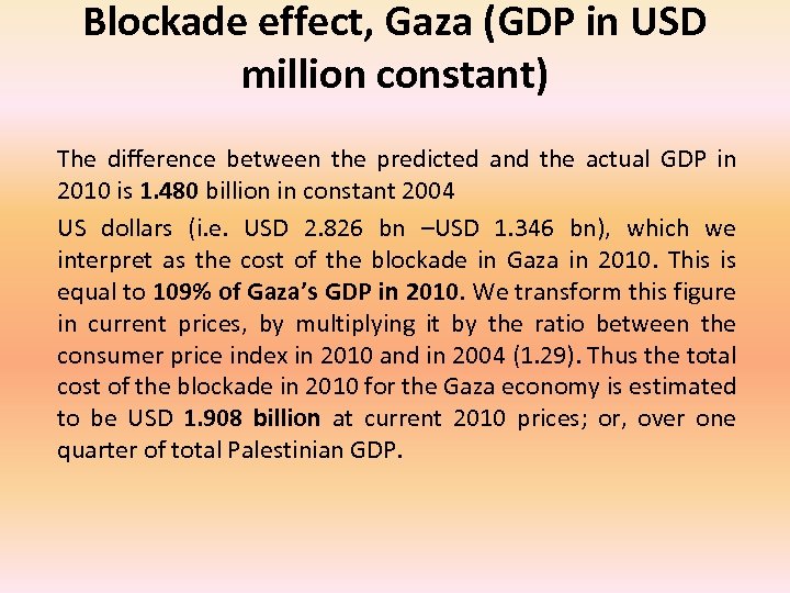 Blockade effect, Gaza (GDP in USD million constant) The difference between the predicted and