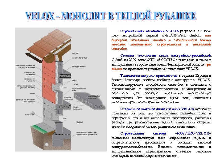 Строительная технология VELOX разработана в 1956 году австрийской фирмой «VELOX-Werk Gmb. H» для быстрого