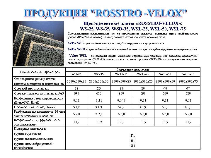 Щепоцементные плиты «ROSSTRO-VELOX» : WS-25, WS-35, WSD-35, WSL-25, WSL-50, WSL-75 Составляющими компонентами при ее
