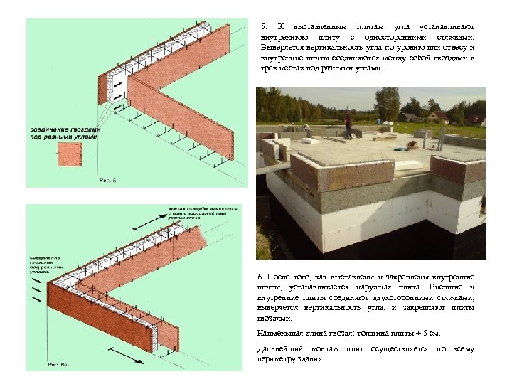 5. К выставленным плитам угла устанавливают внутреннюю плиту с односторонними стяжками. Выверяется вертикальность угла
