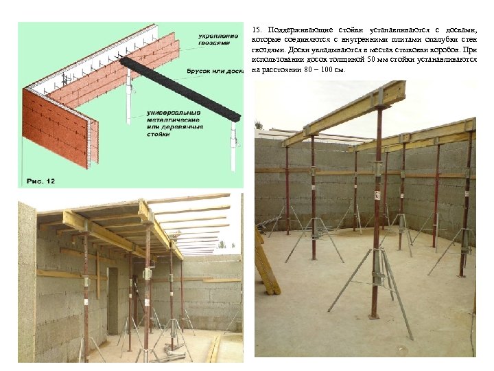 15. Поддерживающие стойки устанавливаются с досками, которые соединяются с внутренними плитами опалубки стен гвоздями.