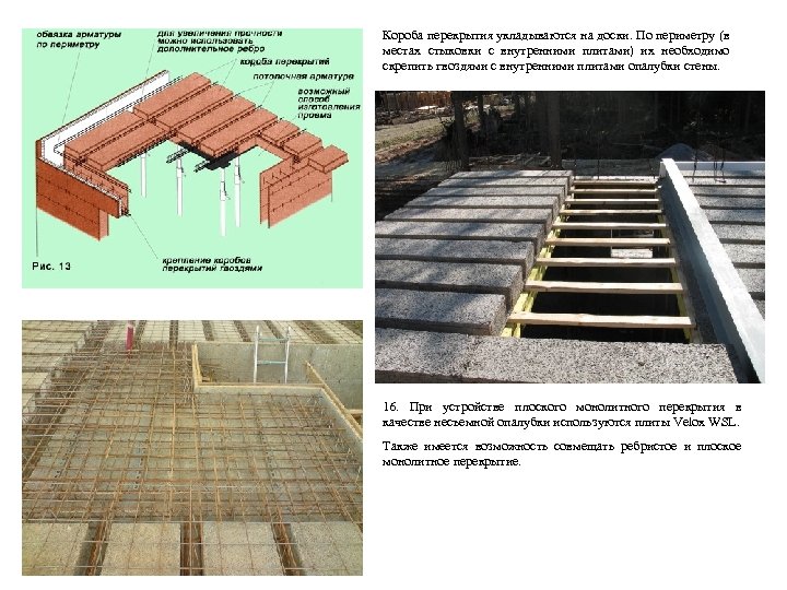 Короба перекрытия укладываются на доски. По периметру (в местах стыковки с внутренними плитами) их