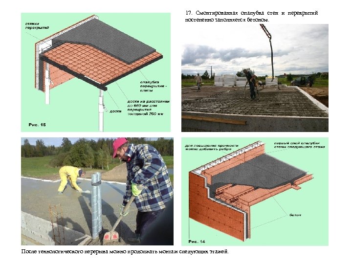 17. Смонтированная опалубка стен и перекрытий постепенно заполняется бетоном. После технологического перерыва можно продолжать