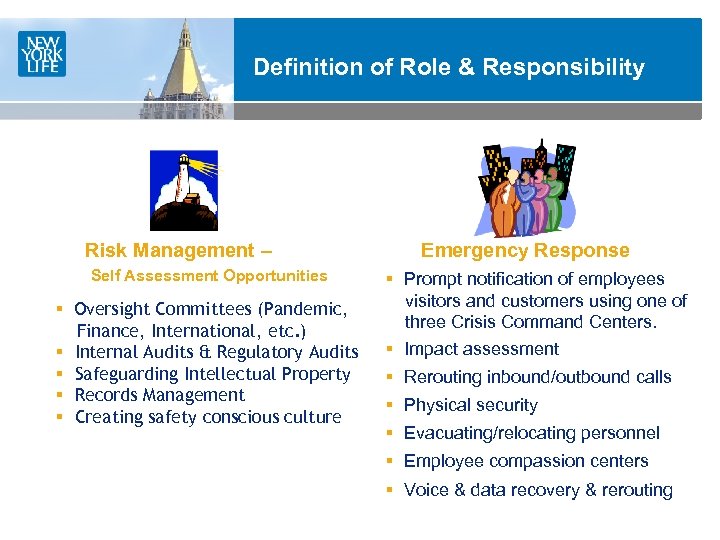 Definition of Role & Responsibility Risk Management – Self Assessment Opportunities § Oversight Committees