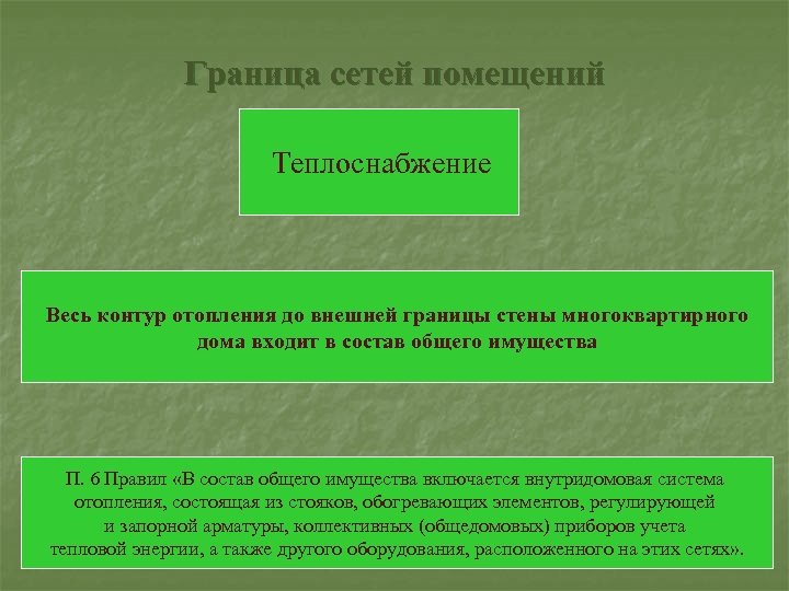 Граница сетей помещений Теплоснабжение Весь контур отопления до внешней границы стены многоквартирного дома входит