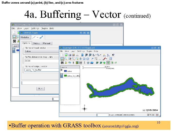 Buffer zones around (a) point, (b) line, and (c) area features 4 a. Buffering