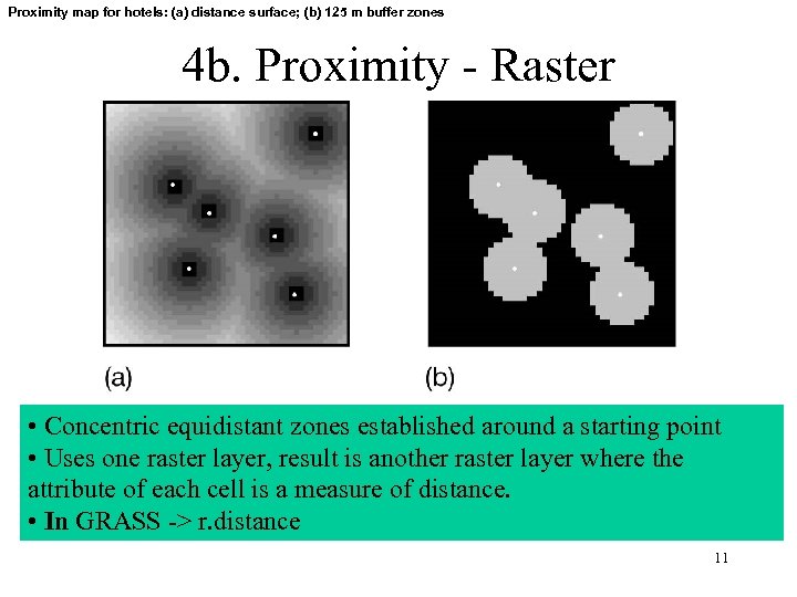 Proximity map for hotels: (a) distance surface; (b) 125 m buffer zones 4 b.