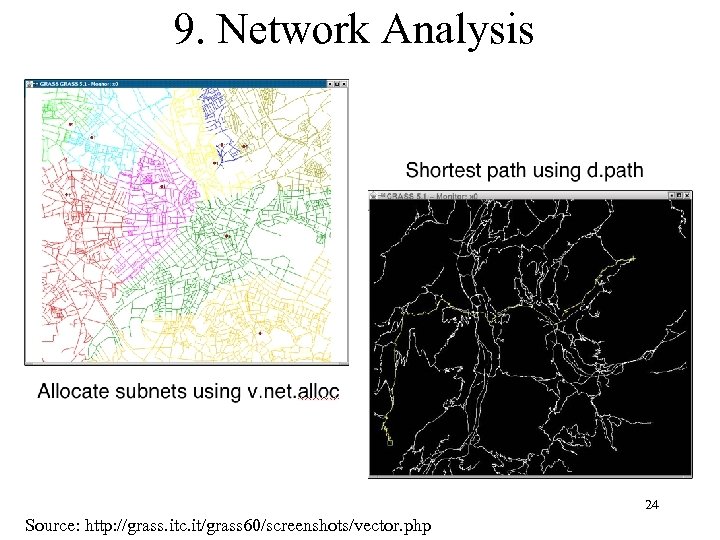 9. Network Analysis 24 Source: http: //grass. itc. it/grass 60/screenshots/vector. php 