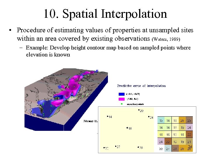 10. Spatial Interpolation • Procedure of estimating values of properties at unsampled sites within