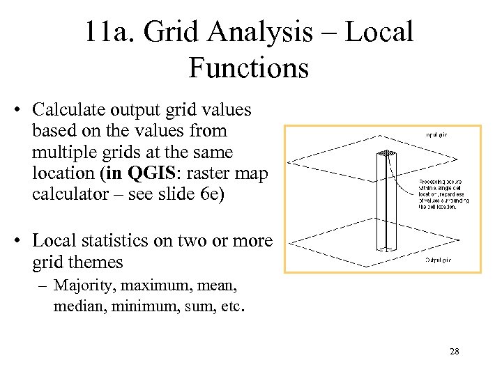 11 a. Grid Analysis – Local Functions • Calculate output grid values based on