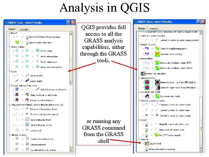 Analysis in QGIS provides full access to all the GRASS analysis capabilities, either through