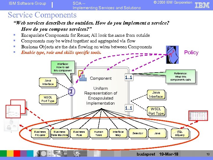 IBM Software Group © 2006 IBM Corporation SOA -Implementing Services and Solutions Service Components