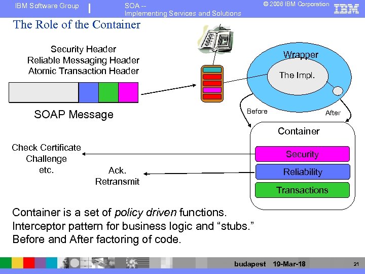 IBM Software Group © 2006 IBM Corporation SOA -Implementing Services and Solutions The Role