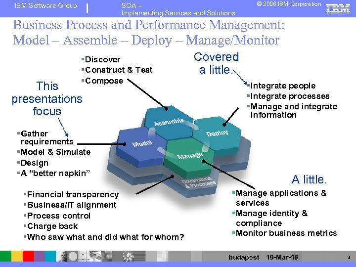 IBM Software Group SOA -Implementing Services and Solutions © 2006 IBM Corporation Business Process