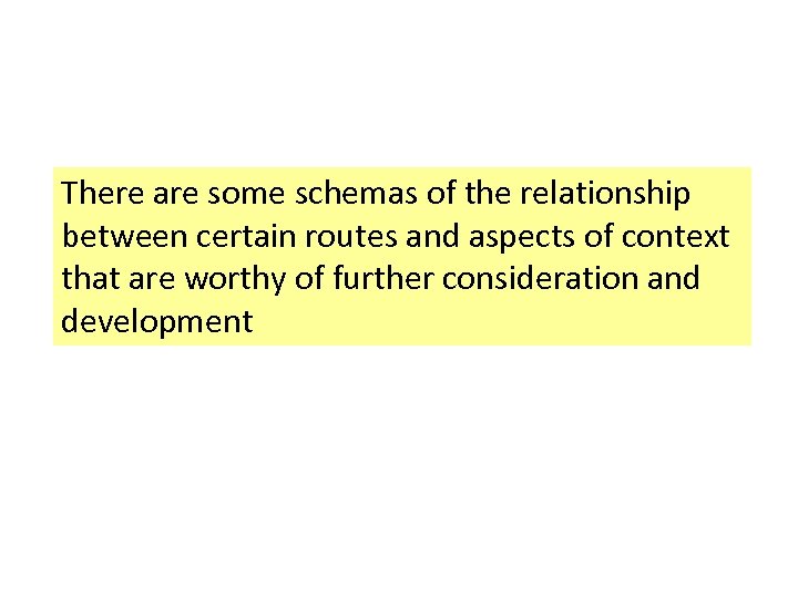 There are some schemas of the relationship between certain routes and aspects of context