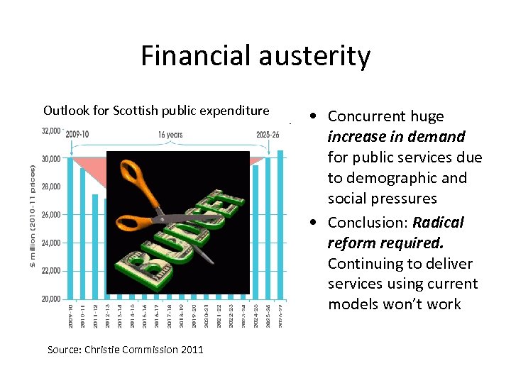 Financial austerity Outlook for Scottish public expenditure Source: Christie Commission 2011 • Concurrent huge