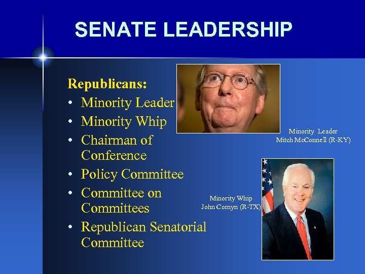 SENATE LEADERSHIP Republicans: • Minority Leader • Minority Whip • Chairman of Conference •