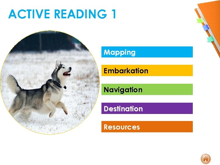 ACTIVE READING 1 Mapping Embarkation Navigation Destination Resources 