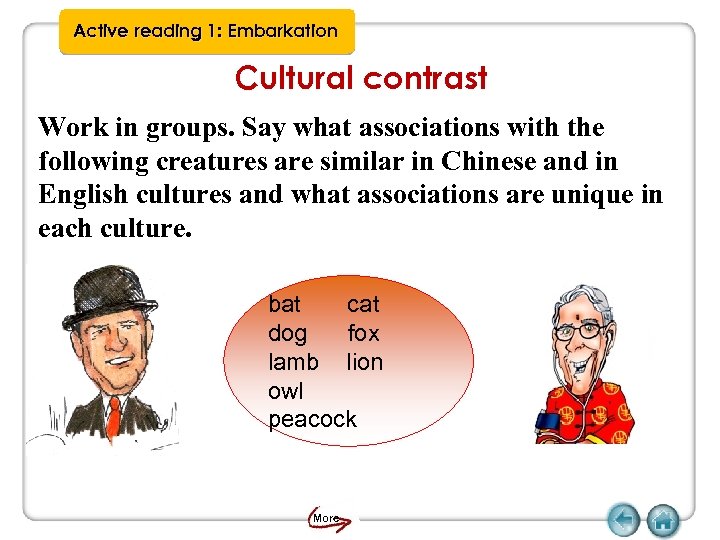 Active reading 1: Embarkation Cultural contrast Work in groups. Say what associations with the