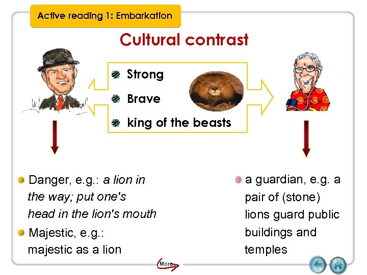 Active reading 1: Embarkation Cultural contrast Strong Brave king of the beasts a guardian,