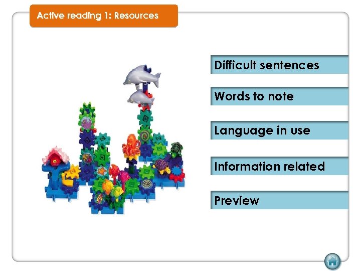 Active reading 1: Resources Difficult sentences Words to note Language in use Information related