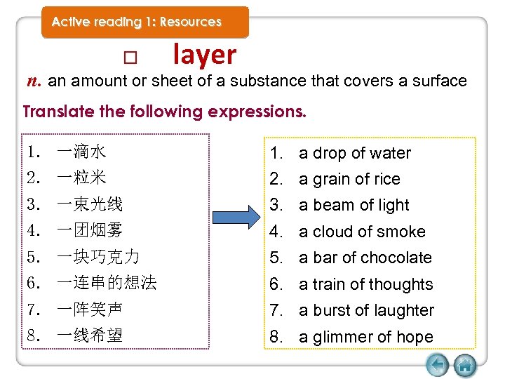 Active reading 1: Resources layer n. an amount or sheet of a substance that