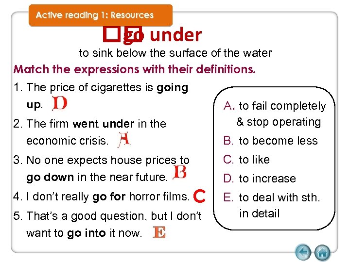 Active reading 1: Resources under go to sink below the surface of the water