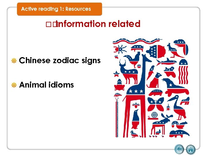 Active reading 1: Resources Information Chinese zodiac signs Animal idioms related 