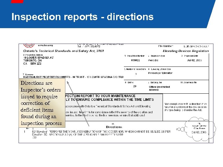 Inspection reports - directions Directions are Inspector’s orders issued to require correction of deficient