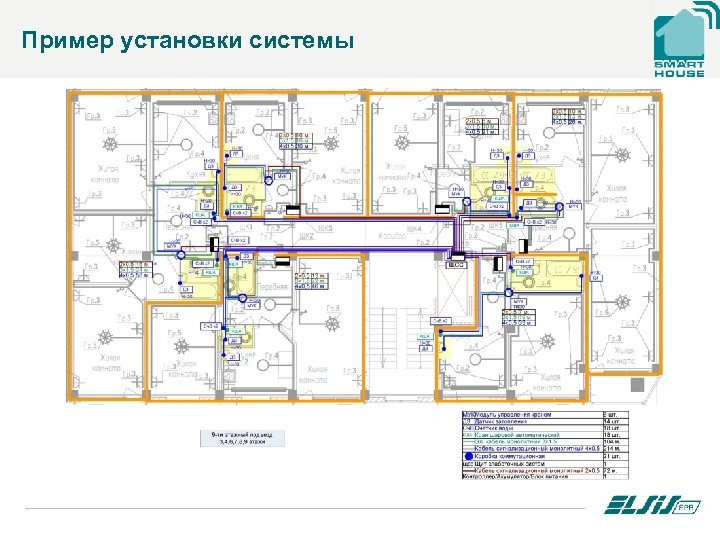 Пример установки системы 