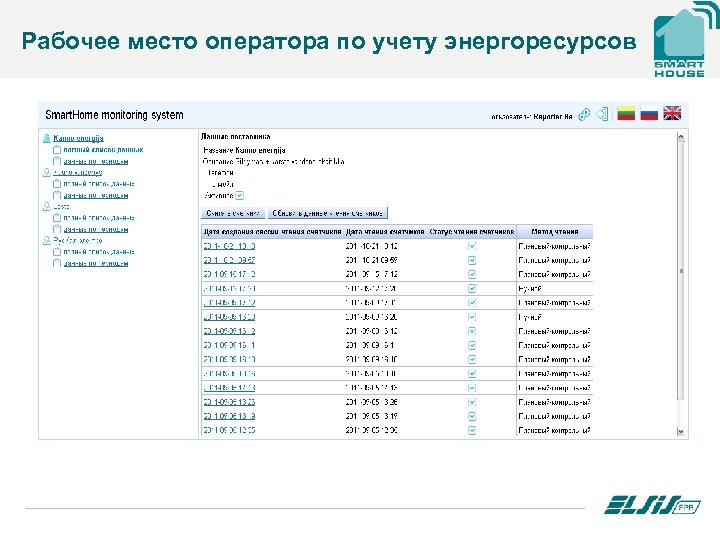 Рабочее место оператора по учету энергоресурсов 