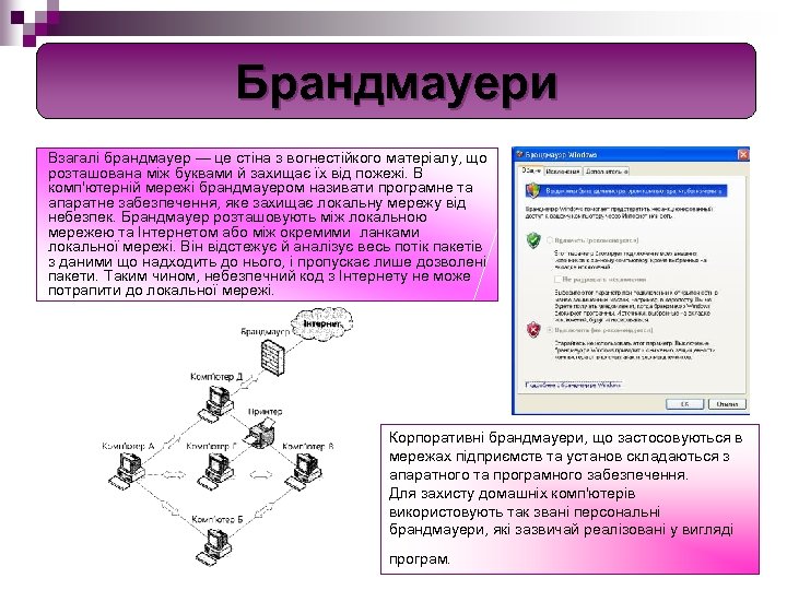 Брандмауери Взагалі брандмауер — це стіна з вогнестійкого матеріалу, що розташована між буквами й