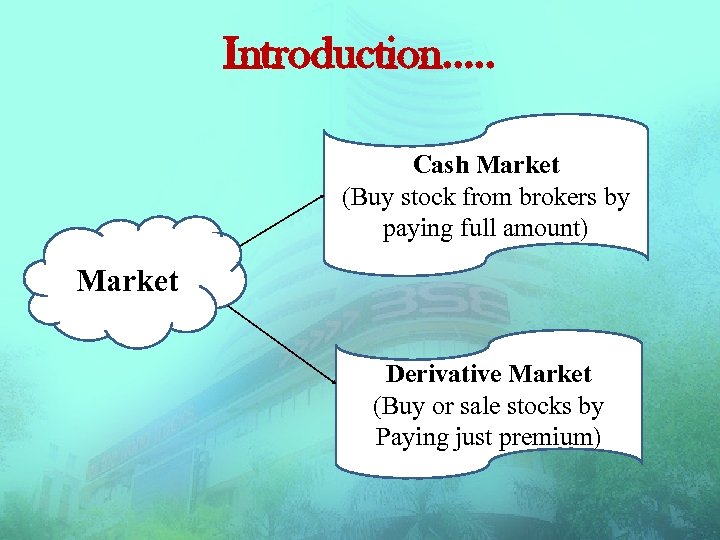 Introduction…. . Cash Market (Buy stock from brokers by paying full amount) Market Derivative