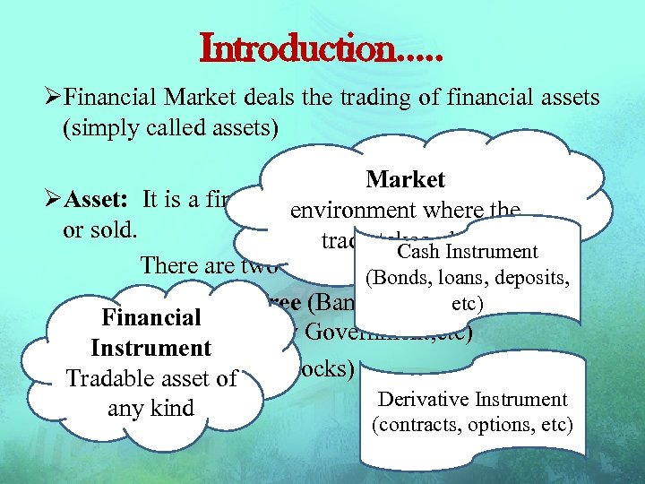Introduction…. . ØFinancial Market deals the trading of financial assets (simply called assets) Market