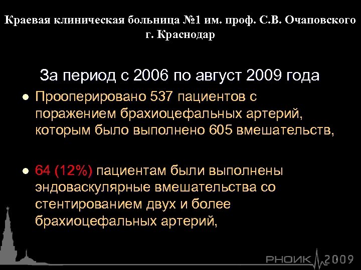 Краевая клиническая больница № 1 им. проф. С. В. Очаповского г. Краснодар За период