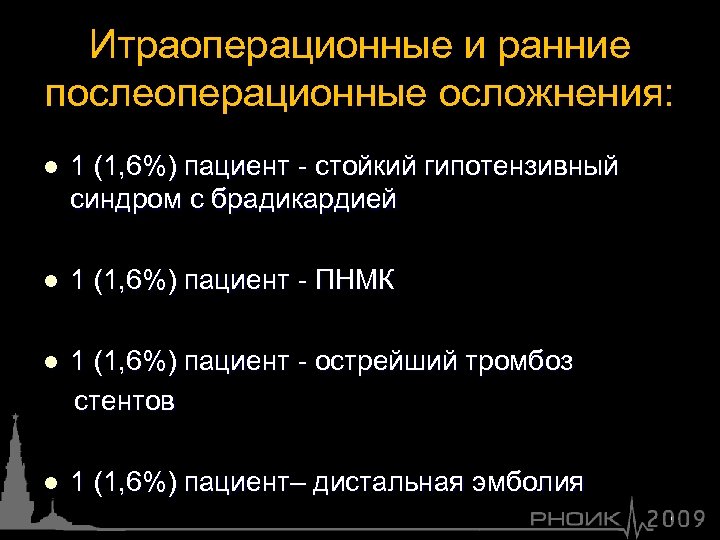 Итраоперационные и ранние послеоперационные осложнения: l 1 (1, 6%) пациент - стойкий гипотензивный синдром