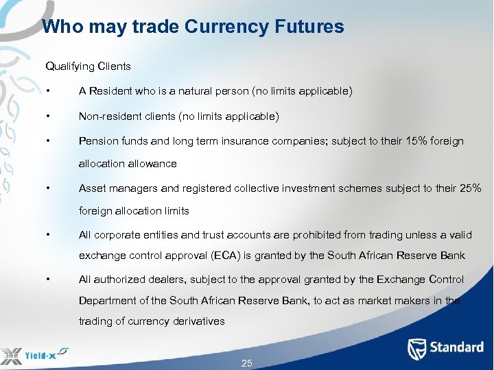 Who may trade Currency Futures Qualifying Clients • A Resident who is a natural