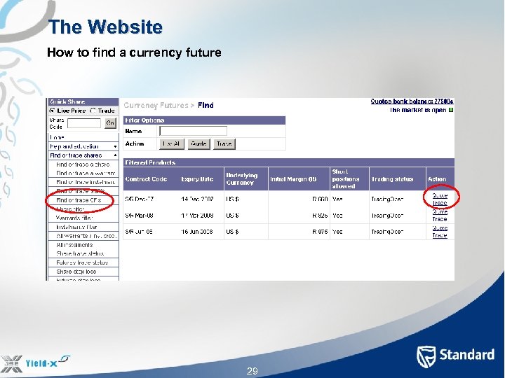 The Website How to find a currency future 29 