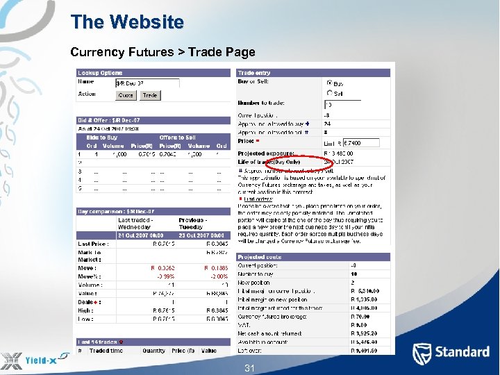 The Website Currency Futures > Trade Page 31 