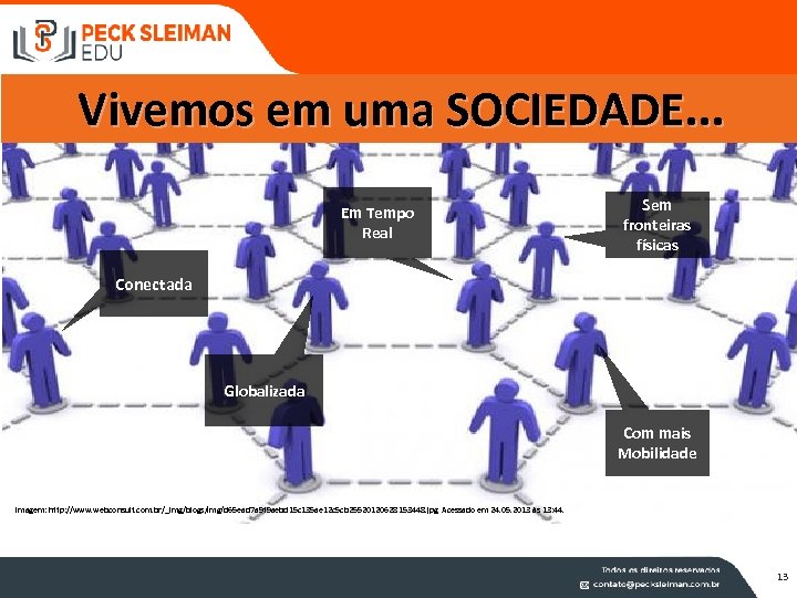 Vivemos em uma SOCIEDADE. . . Em Tempo Real Sem fronteiras físicas Conectada Globalizada