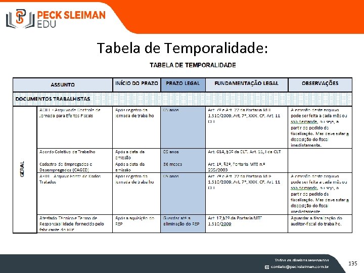 Tabela de Temporalidade: 135 