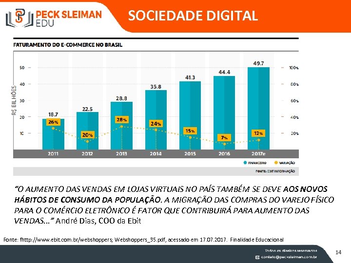 SOCIEDADE DIGITAL “O AUMENTO DAS VENDAS EM LOJAS VIRTUAIS NO PAÍS TAMBÉM SE DEVE
