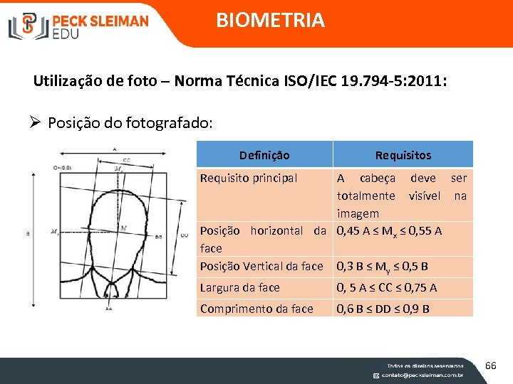 BIOMETRIA Utilização de foto – Norma Técnica ISO/IEC 19. 794 -5: 2011: Ø Posição